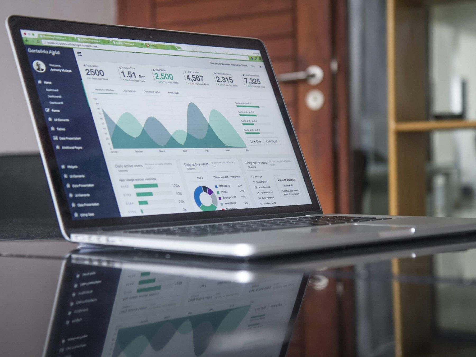 Laptop on a glass desk showing a dashboard of charts and numbers